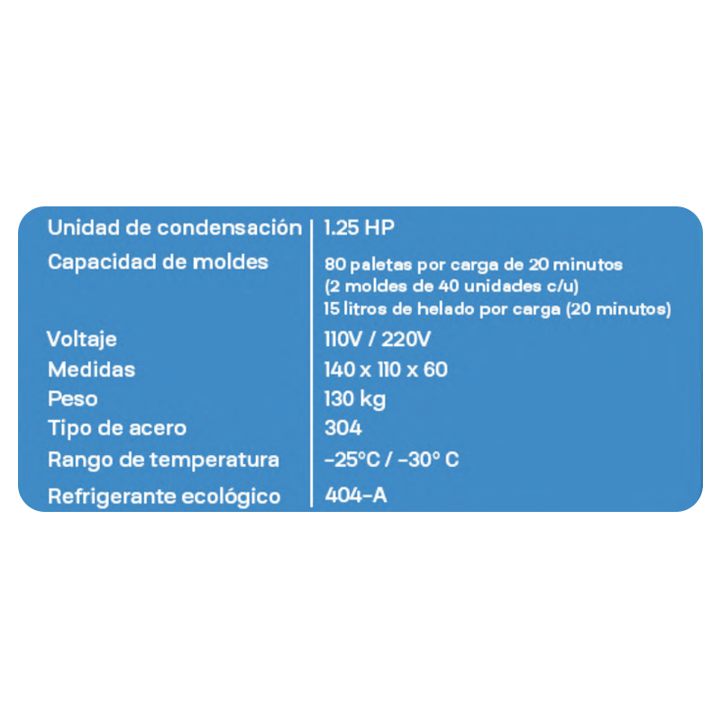  - guadalajara,jalisco