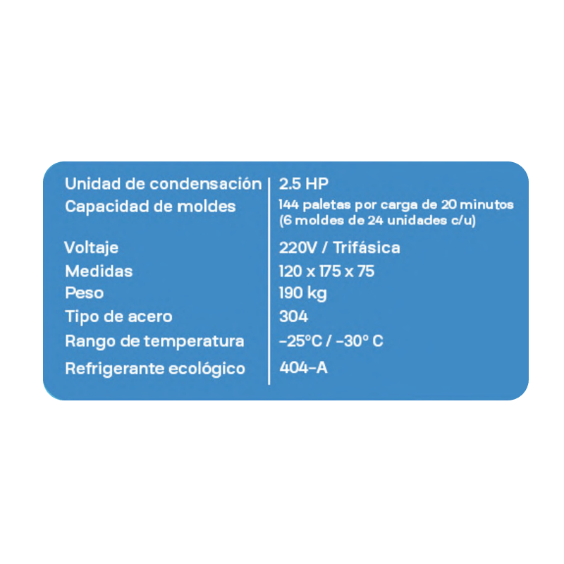  - guadalajara,zapopan