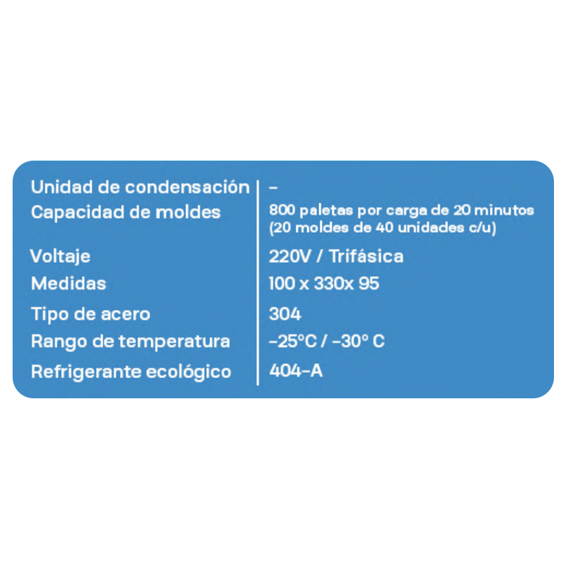  - guadalajara,jalisco